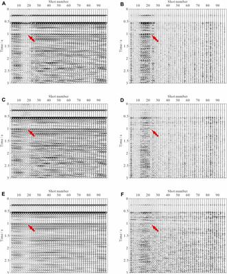 Non-Parametric Simultaneous Reconstruction and Denoising via Sparse and Low-Rank Regularization